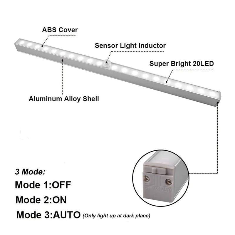 Wireless LED Light Strips (Under Cabinet)