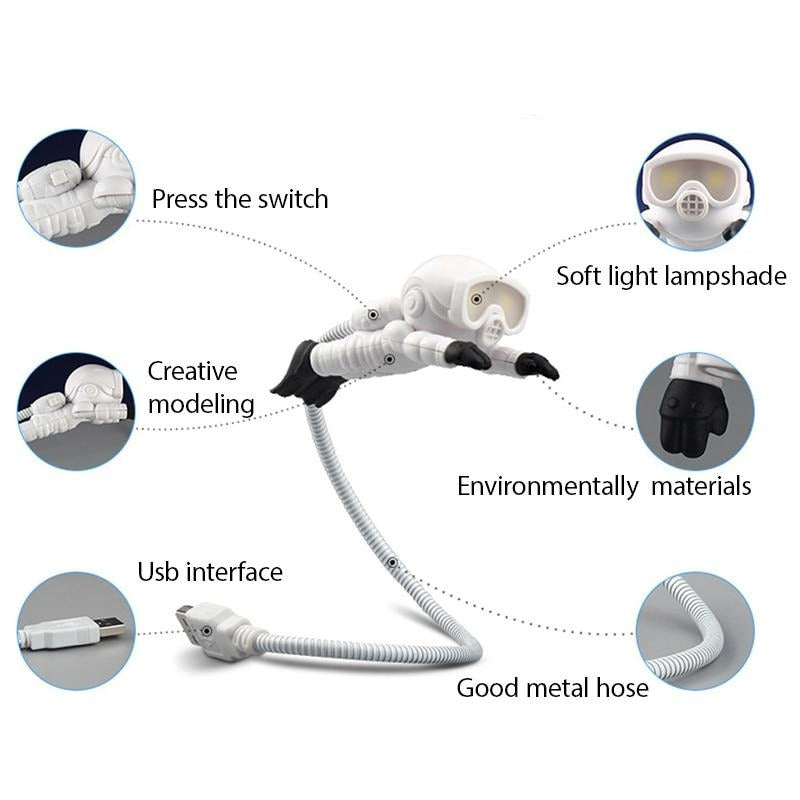 Mini USB Astronaut Spotlight